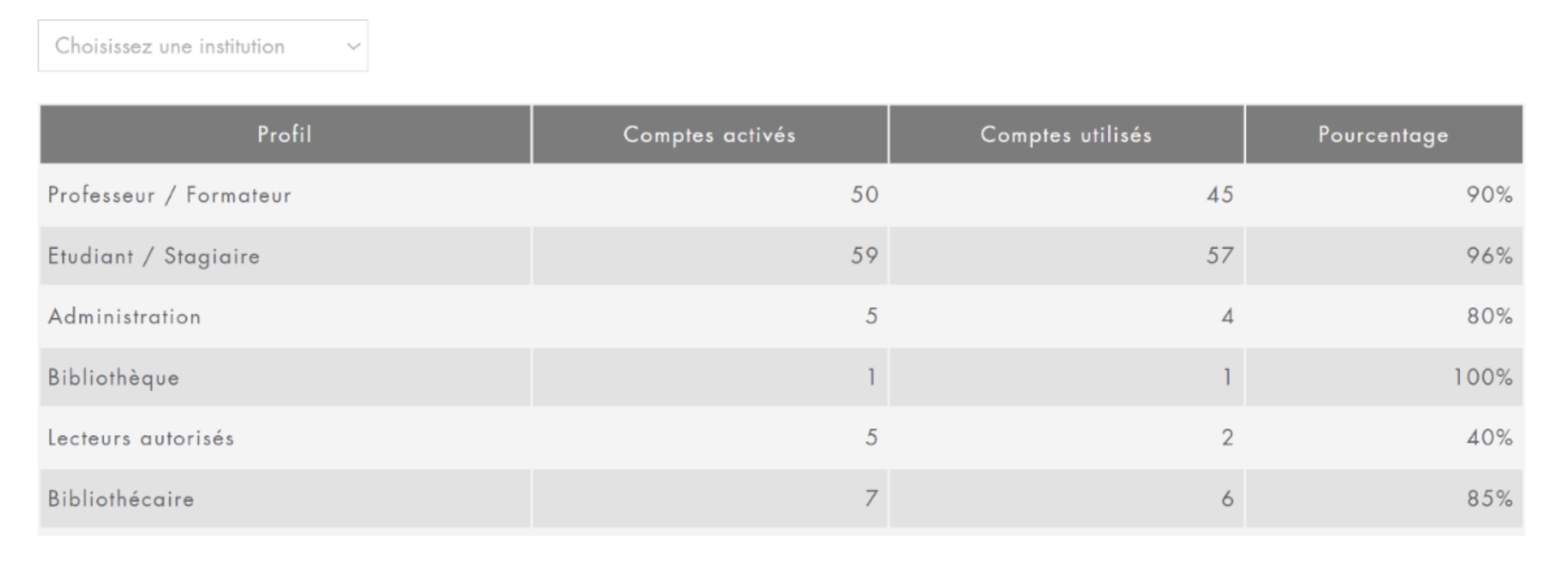 Accueil extranet.png
