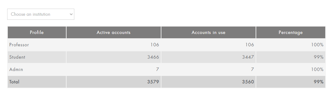 HP accounts UK.png